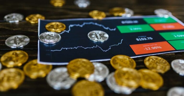 Crypto30x.com Bitcoin Price